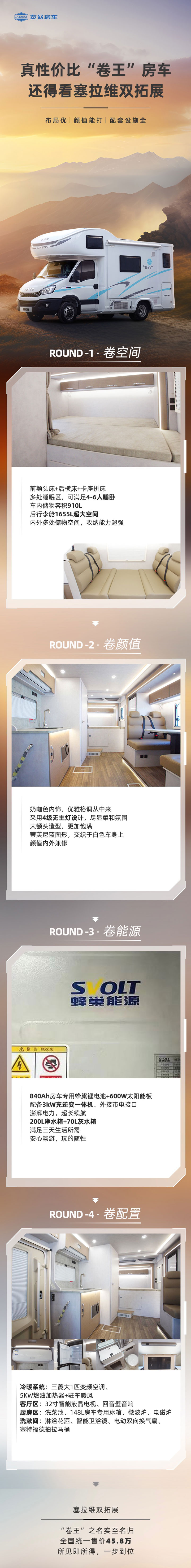 真性價比“卷王”房車，還得看塞拉維雙拓展！